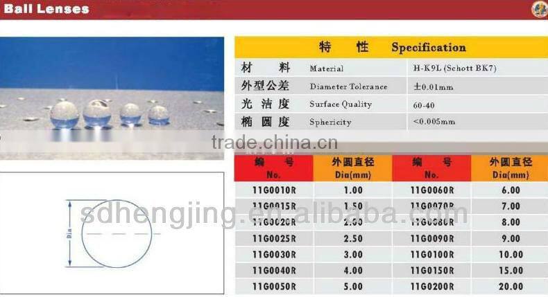 High-precision ball lens