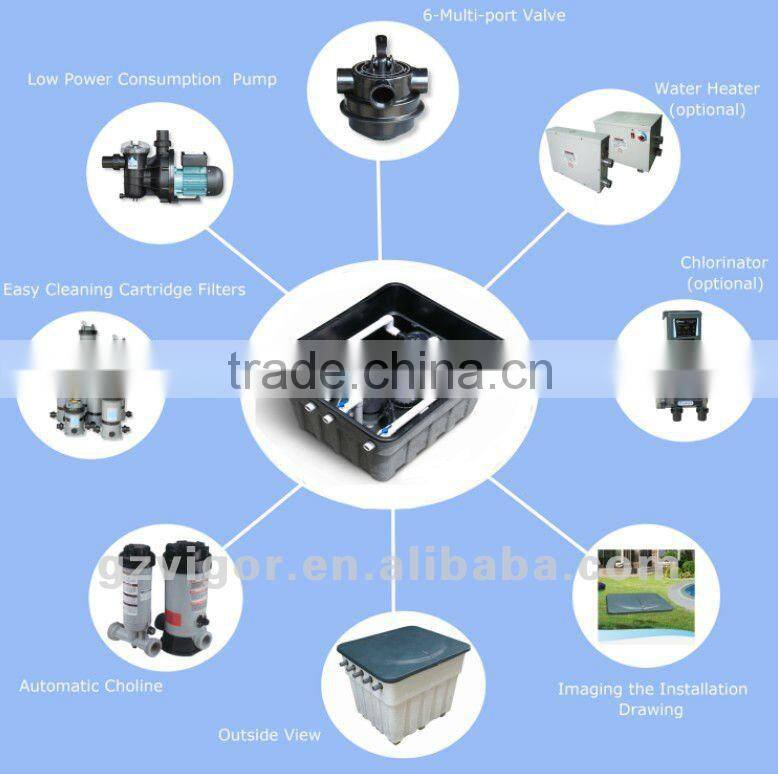 Newest In-Ground Integrated swimming pool water filter