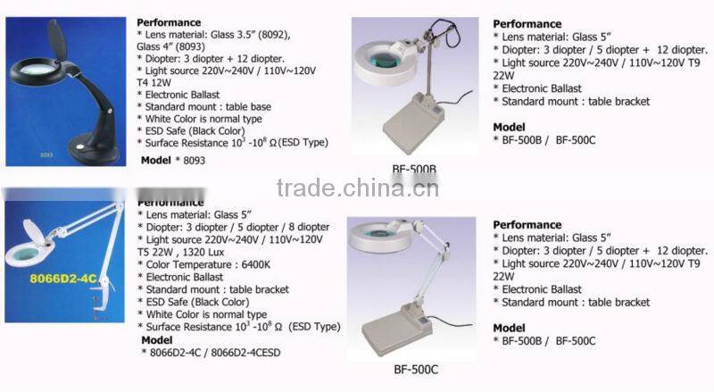 high performance with cheap price lamp magnifying glass