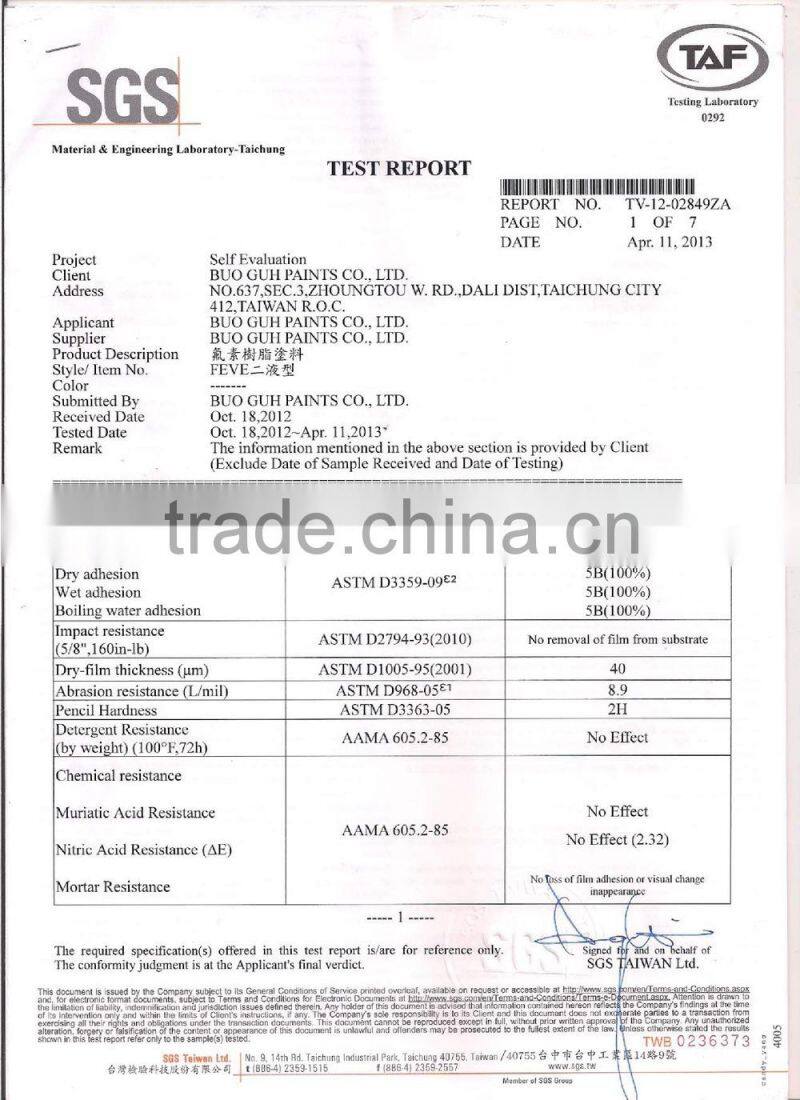 (TWO LIQUID TYPE) ANTICORROSION PAINT FLUOROCARBON SPRAY METAL TEXTURE PAINT