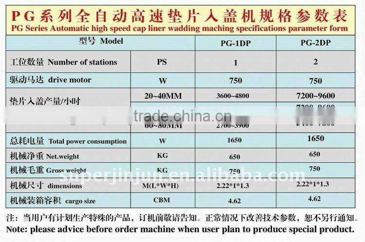 Plastic cap liner wadding machine
