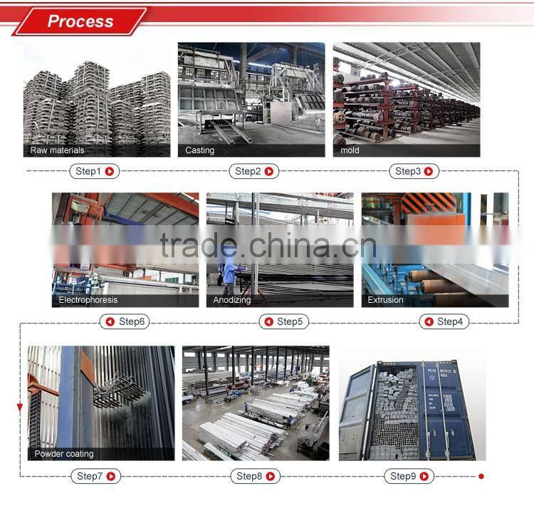 Thermal break and solid casement window with tempered glass