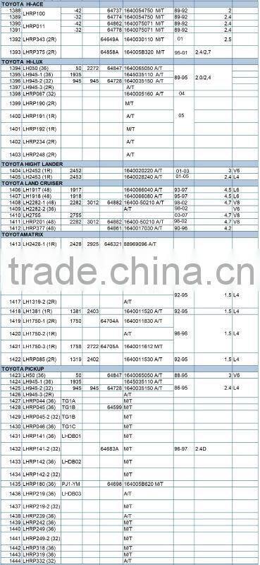 Aluminum Radiator for TOYOTA CAMRY 1909 OEM No.1640003152 A/T double cell