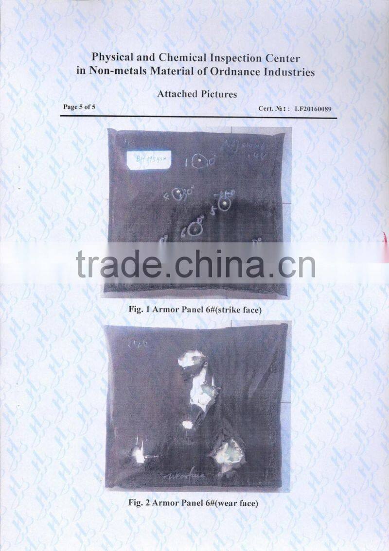 bullet-proof kevlar fabric