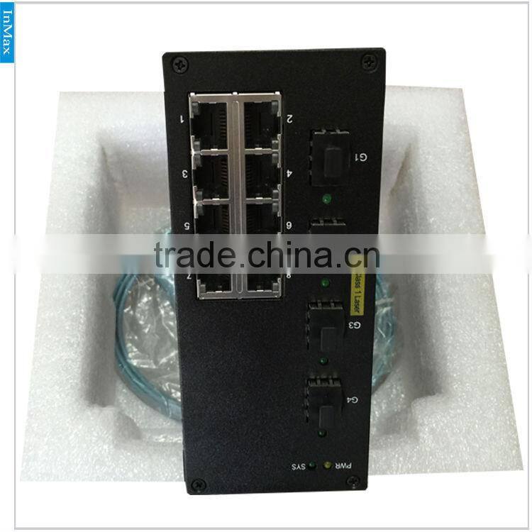 4G+8TP Gigabit Din-rail Managed Industrial Ethernet Switch for Motorway Integrated Monitoring System