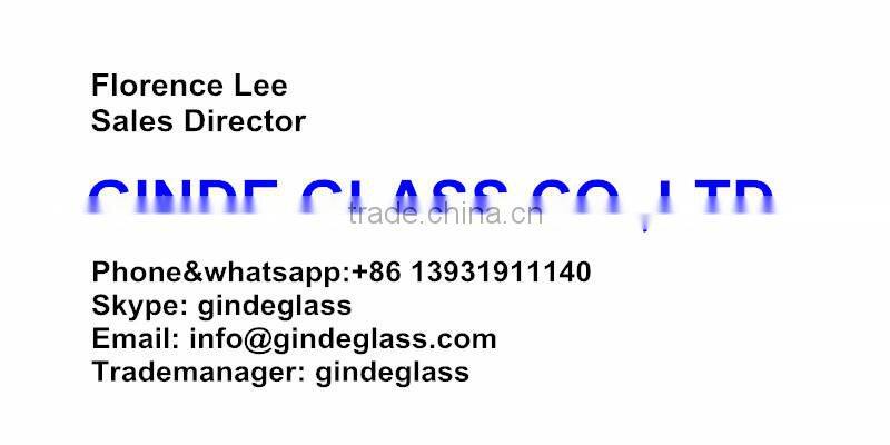 large glass panel for sales