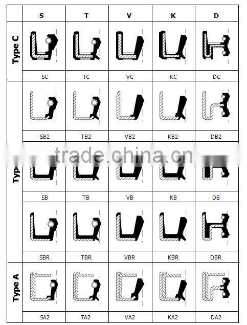 2015 Nylon/teglon/epdm o ring 90311-35019