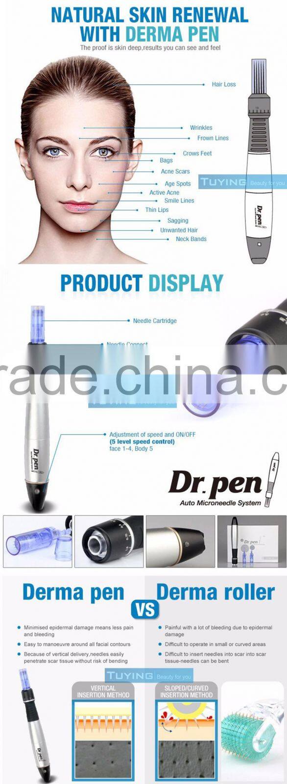 2016 Auto Microneedle Derma Pen for skin care