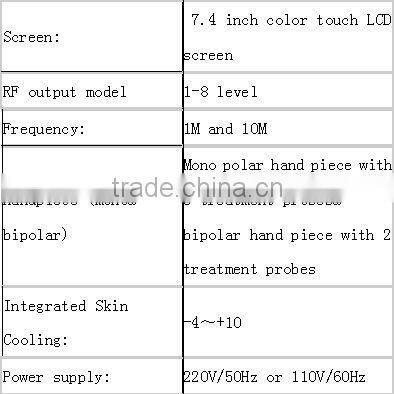 Portable RF and Bipolar RF Skin Lifting machine