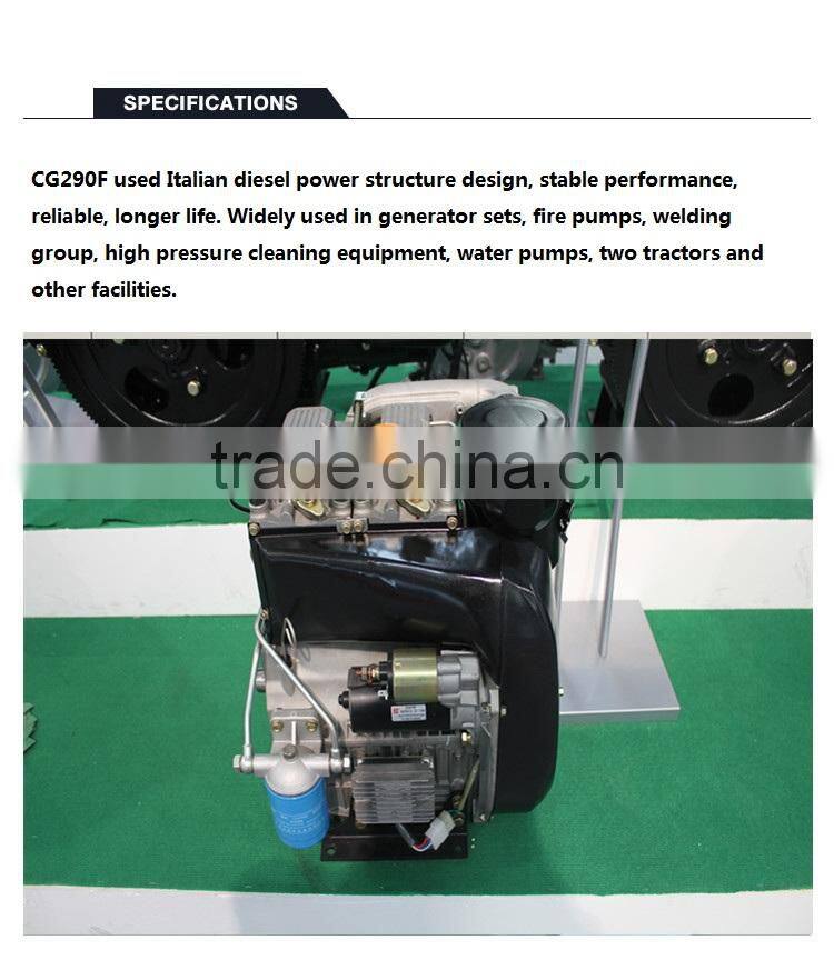 ChangGong design hot sale CG290F two cylinder diesel engine