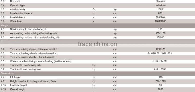 1.5T Full electric lifting pallet truck