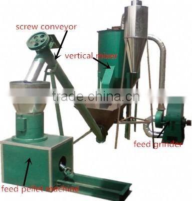 Poultry feed mixing machine / poultry feed mixer / vertical feed mixing machines