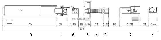 DP65 continuous and full automatic bread crumbs for candy and snack bars making machine/processing equipment/production line