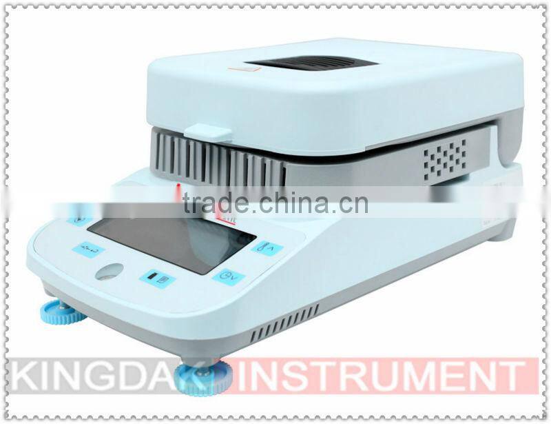 0.001g LCD Halogen Moisture Meter