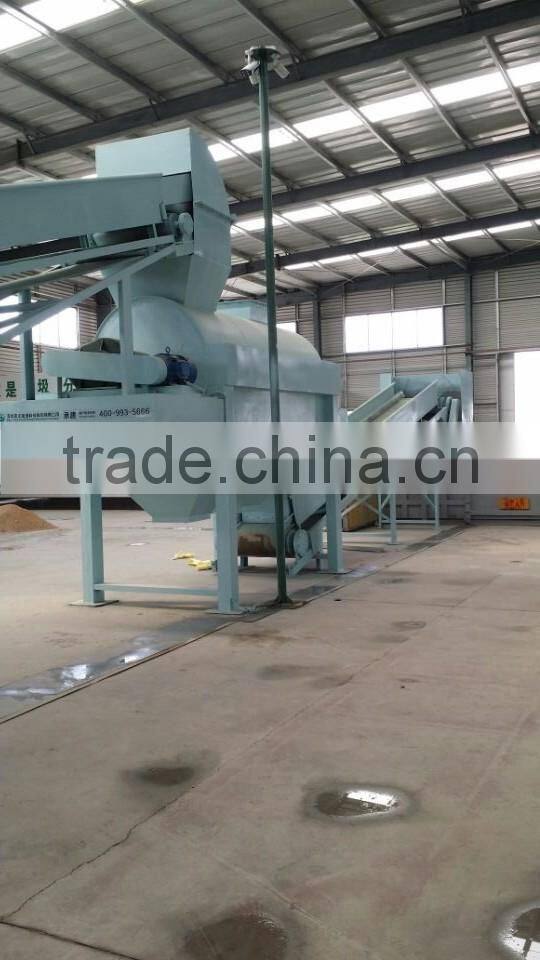 Municipal solid waste comprehensive treatment project