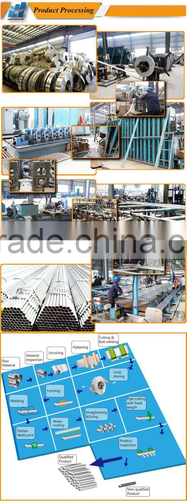 zinc galvanized steel pipe emt pipe