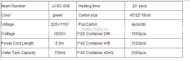 2 In 1 Steam Mop And Sweeper