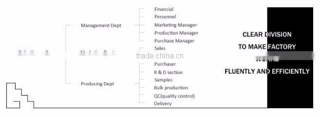 Winter Kids Shoes Safety Soft Sole leather kids Boots