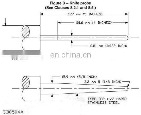 U L749 Fig 3 SB0504A Knife Probe for household dishwasher protective testing