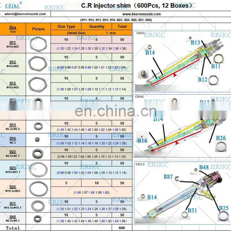 ERIKC B14 Common Rail Injector Washer Shims size:1.20mm--1.38mm Adjusting Shim Repair Kit suit For Boch 0445110# 0445120#