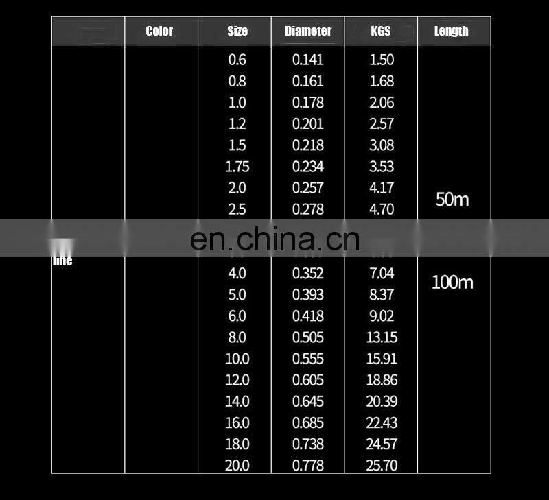 50m 100m Per Spool Japanese Carbon Line High Quality Fluorocarbon Fishing Line