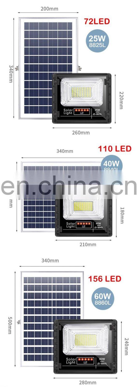 Motion Sensor Solar Powered Pathway Flood Street Lighting LED Flood Wall Outdoor Waterproof Solar Lights