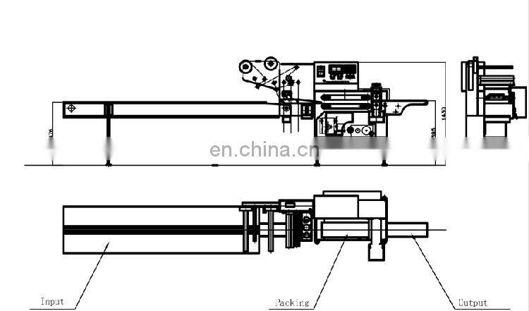 High speed full automatic syringes packing machine