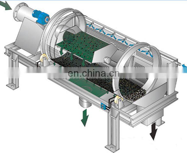 Small trommel screen/ rotary drum sieve/compost trommel screen