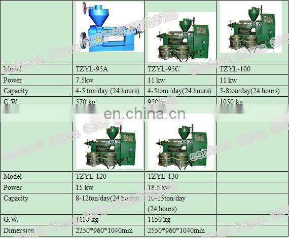 cashew nut shell oil pressers machine small cold press oil machine