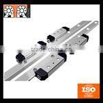 Hot Sell Linear Guide Unit