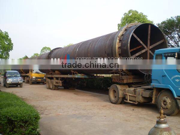 Cement Rotary Kiln Manufacturer , Gypsum Rotary Kiln Manufacturer , Iron Rotary Kiln Manufacturer , Rotary Kiln Manufacturer