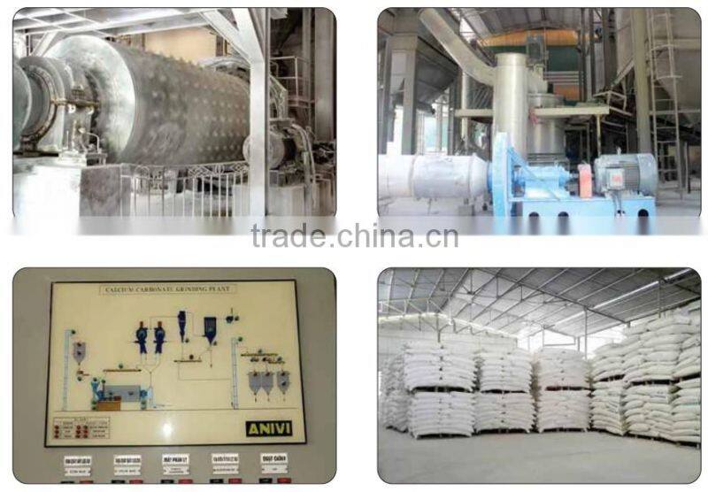 Calcium Carbonate filler masterbatch for plastic compound bag of VN LATCA JSC