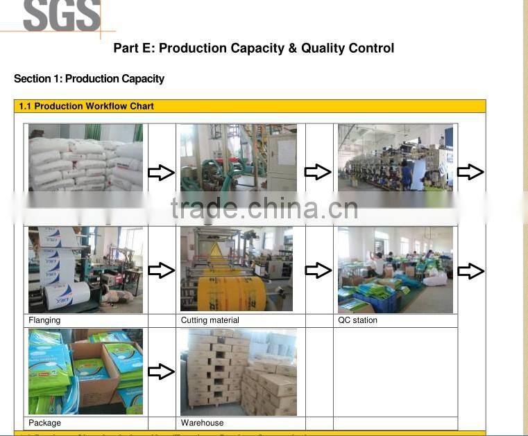 pet cpp opp pe po laminated food bags composite bags