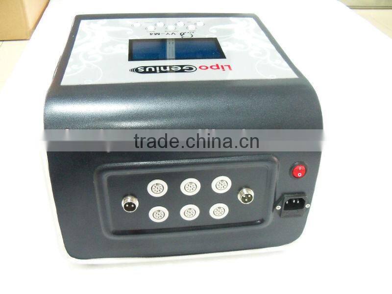 Newly Ultrasonic Lipolysis Side Effects