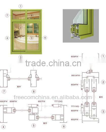 China good quality and competived price aluminium doors /glass curtain wall /garage door/office partition and aluminum windoow