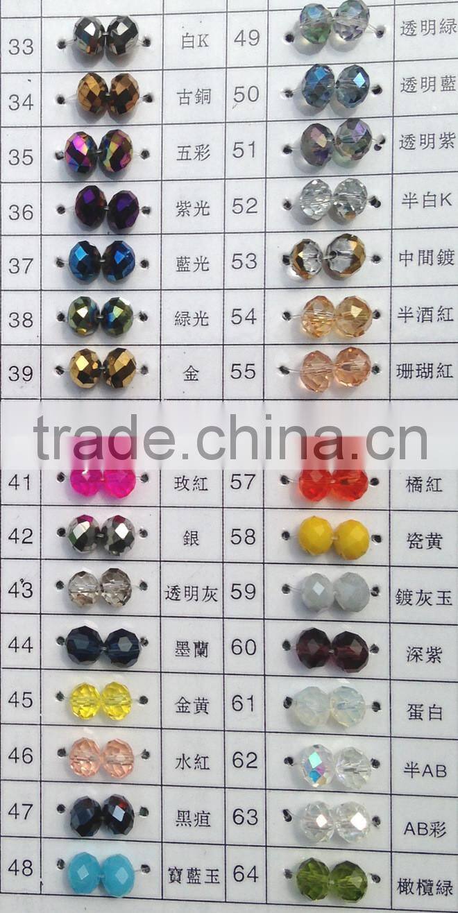 Solid Blue 2mm to 12mm AAA Quality Wholesales Price Loose Jade Crystal Facted Roundelles Glass Beads for Jewelry Cheapest