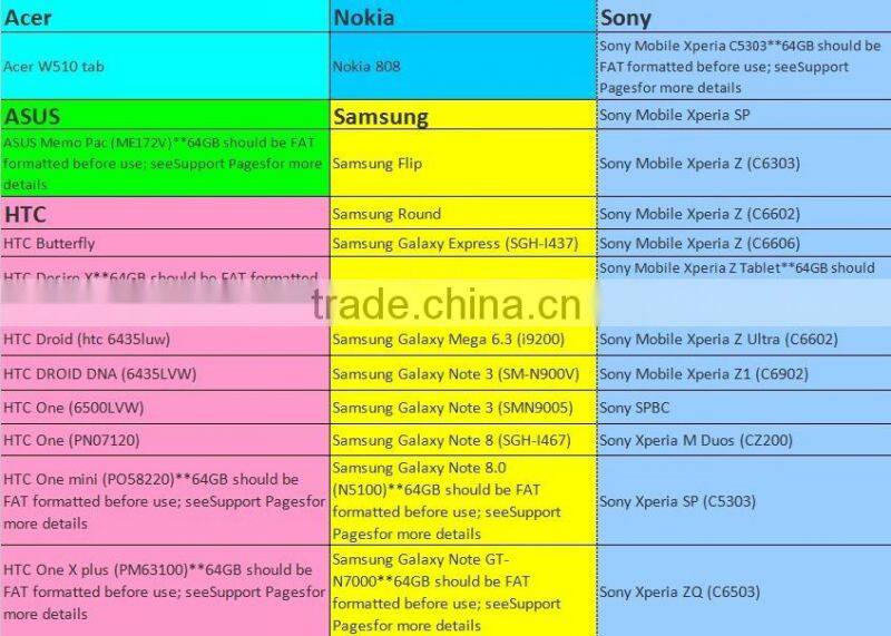 High quality and usefully OTG usb disk,China professional usb flash drive suppliers