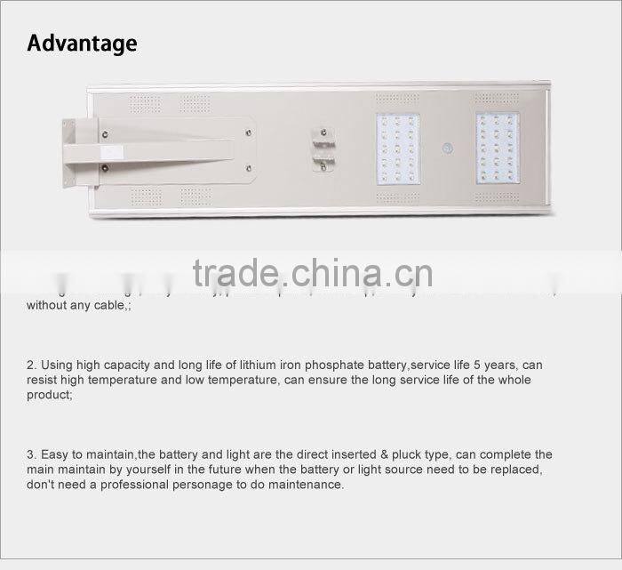 GH-SRL 030 Eco-friendly 30W/40W integrated all in one solar light for Africa