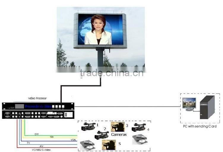 Hot TV studio curve led display screen linear led full color high refresh rate 2400Hz