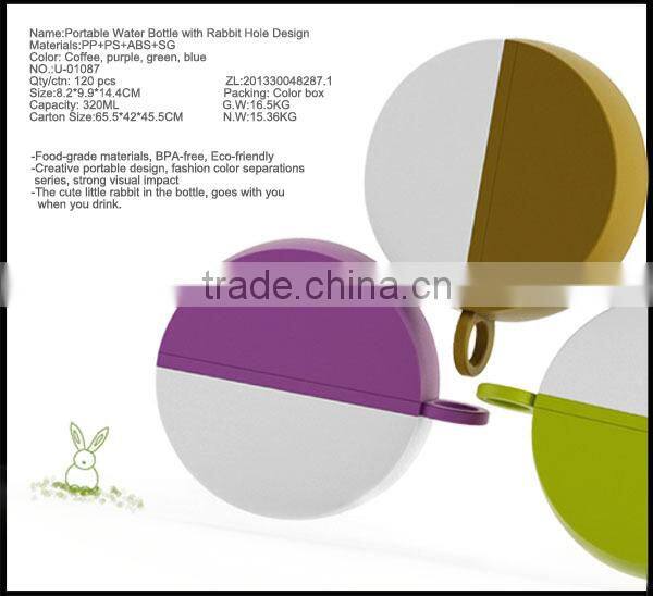 Manufacturing Plastic Drinking Water Bottle For Sales