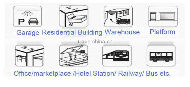 12W Square LED Glass panel light OEM