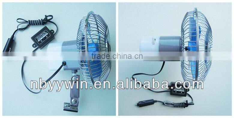 electrical fans for cars