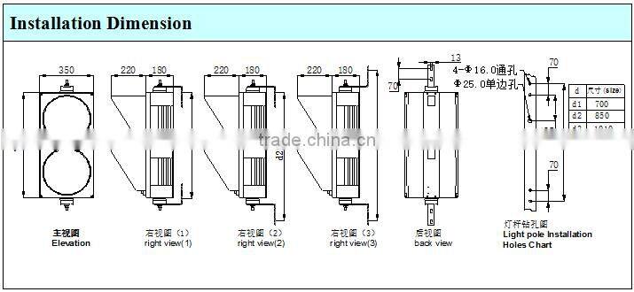 300mm LED Static Pedestrian Signal Traffic Light with Factory lowest Price