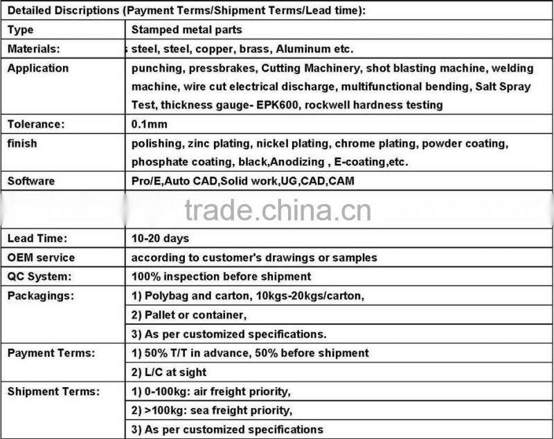 universal beam clamp