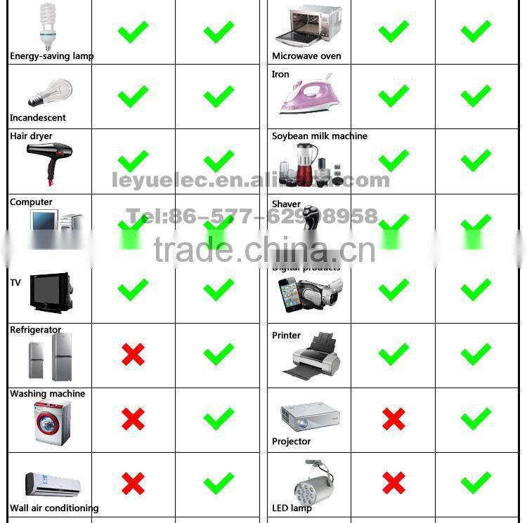 18 months warranty 5000w solar series 12v 24v 48v pure sine wave power inverter