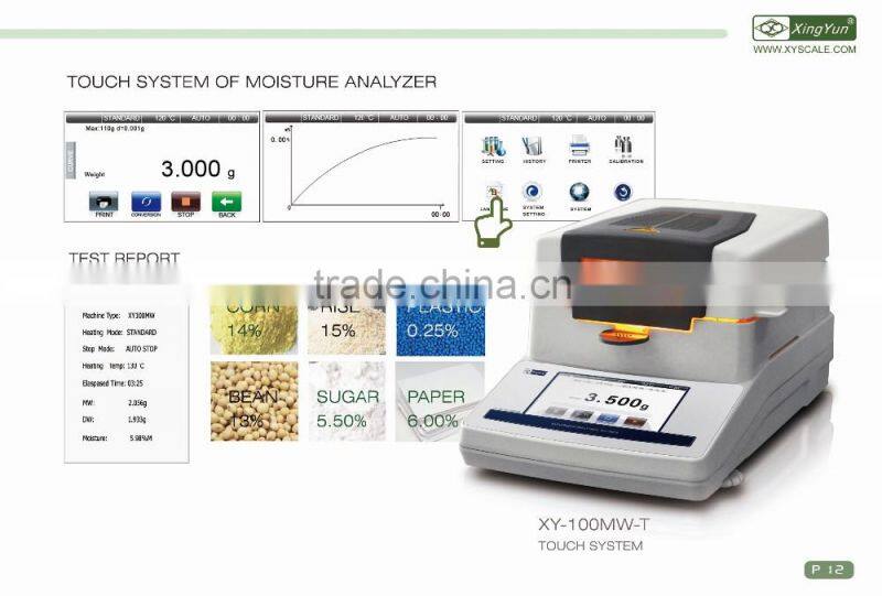 XY110MW 110g/10mg digital moisture meter /analyzer