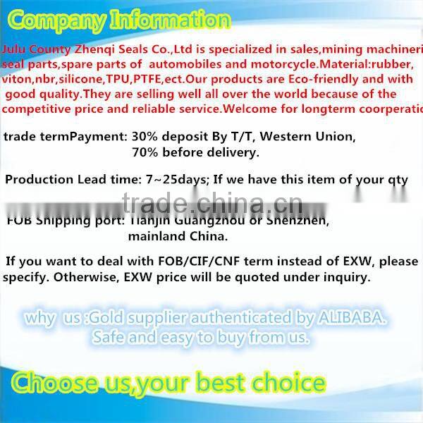 Spiral Wound Metal Gasket, 1-1/4In, 304SS