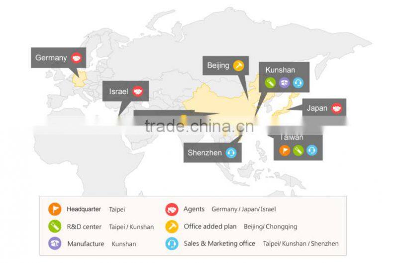 Free sample of Handheld signal generator silicone rubber keypad