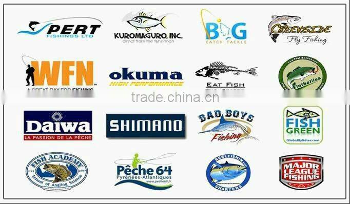 Chinese ILURE circular polarized fishing glasses L016 wholesaler