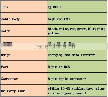 for iPhone 6 MFi Apple cable by MFi factory